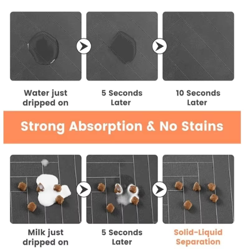 Non-Slip Dog & Cat Food Mat.