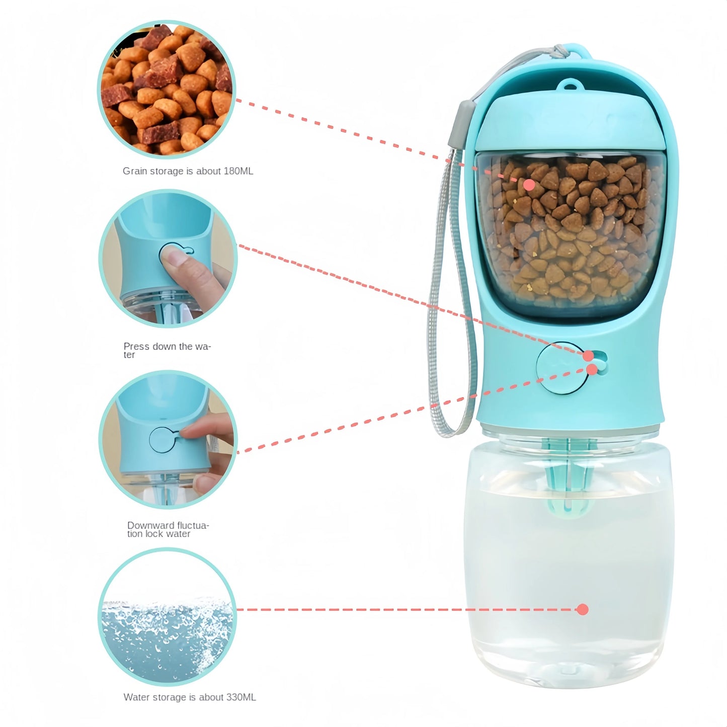 Portable Pet Water Bottle.