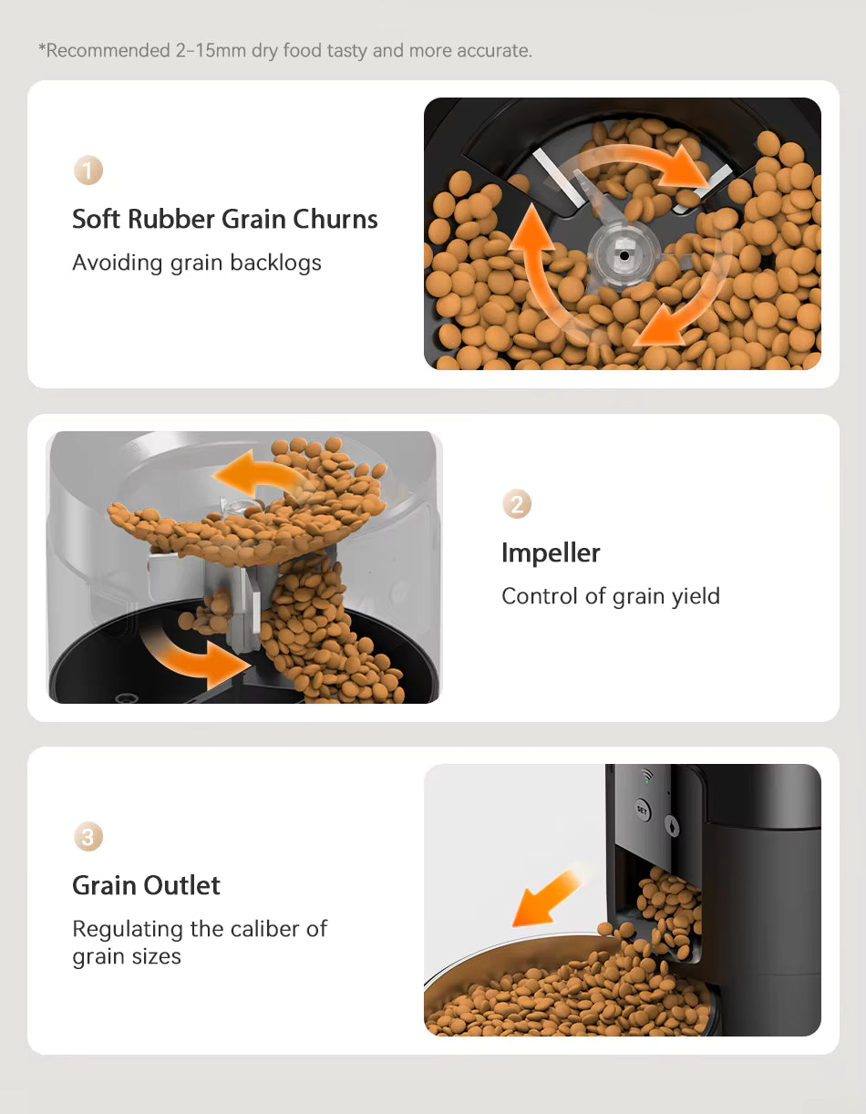 Smart Automatic Pet Feeder.