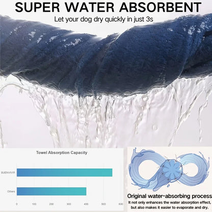 Microfiber Dog Towel 