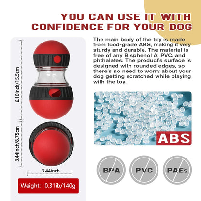 Training Treat Dispenser.