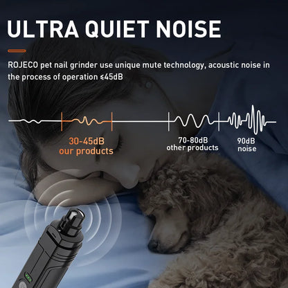 P3 Pet Nail Grinder.