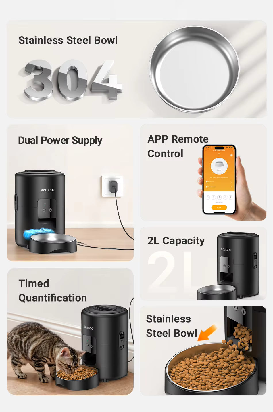 Smart Automatic Pet Feeder.